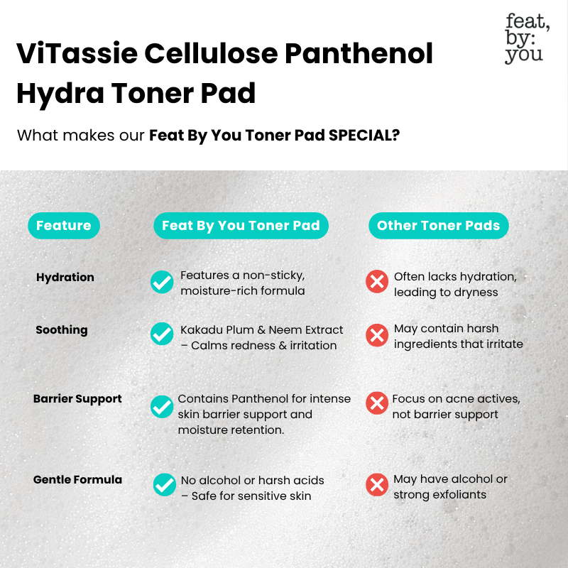 Vitassie Cellulose Panthenol Hydra Toner Pad