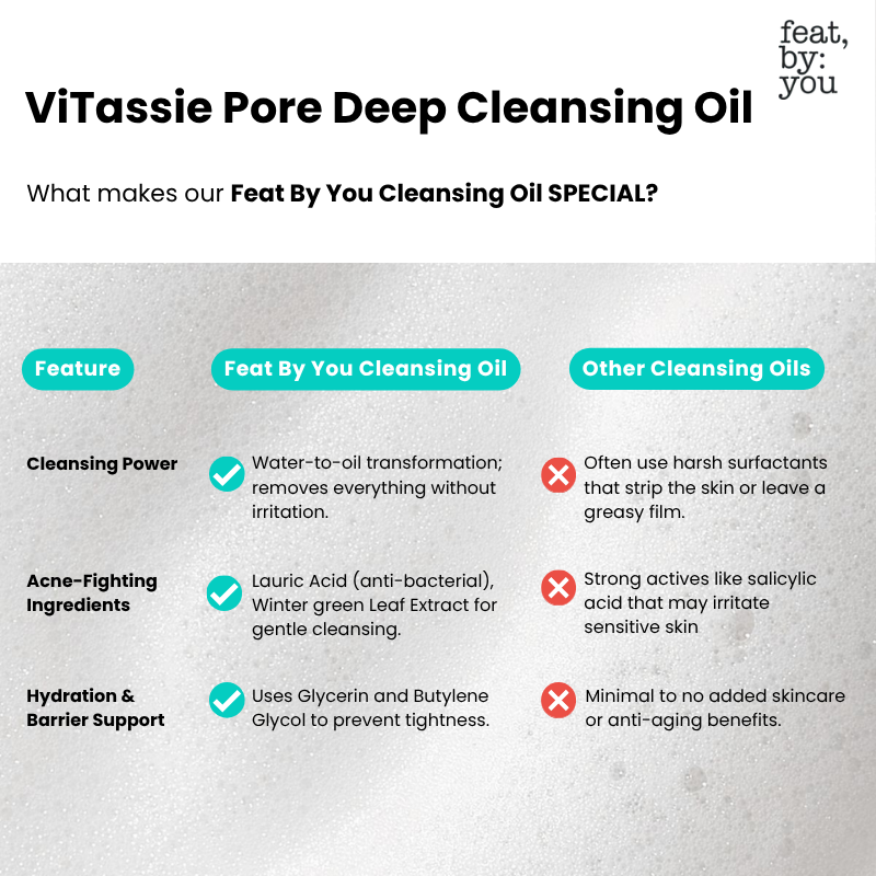 ViTassie Pore Deep Cleansing Oil